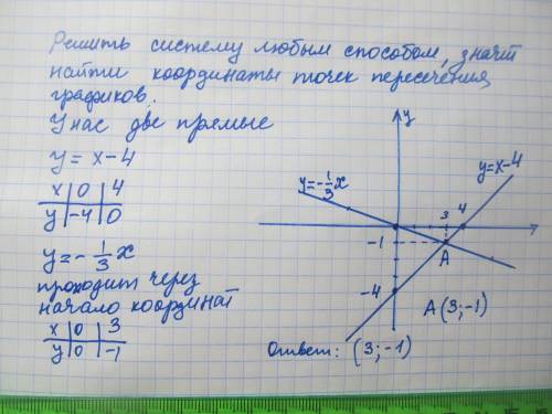 Решите систему уравнений графически