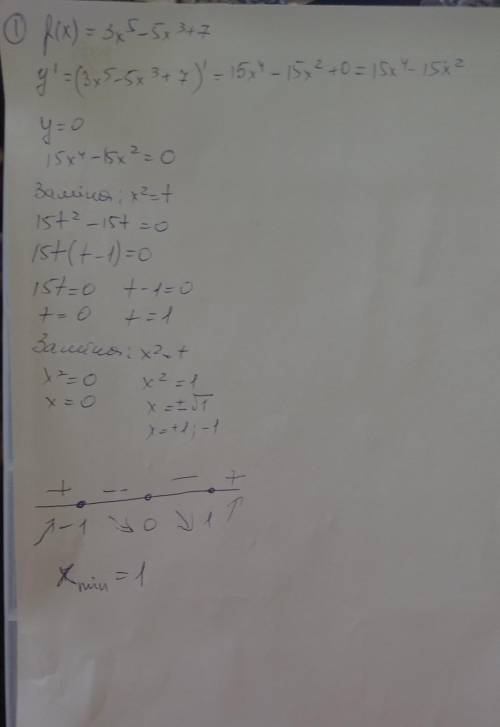 Найдите точки минимума и максимума функции1-2 Минимум3-4 МаксимумНайти