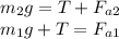 m_2 g=T+F_{a2}\\m_1g+T=F_{a1}