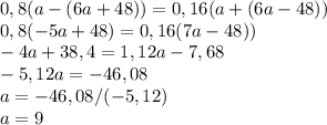 0,8(a - (6a + 48)) = 0,16(a + (6a - 48))\\0,8(-5a + 48) = 0,16(7a - 48))\\-4a + 38,4 = 1,12a - 7,68\\-5,12a = -46,08\\a = -46,08/(-5,12)\\a = 9