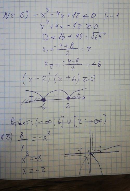 Решите в тетради , умоляю втрое надо решить неравенство , третье надо решить уравнение и построить г