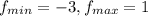 \displaystyle f_{min} = -3, f_{max} = 1