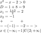 {x}^{2} - x - 2 0 \\ D = 1 + 8 = 9 \\ x_1 = \frac{1 + 3}{2} = 2 \\ x_2 = - 1 \\ + \: \: \: \: \: \: \: - \: \: \: \: \: \: \: + \\ - - ( - 1) - -2 - - \\ x\in( - \infty ; - 1)U(2; + \infty )