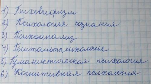 -это отрасль психологии, изучающая поведение человека *Бихевиоризм Психология сознания Психоанализ Г