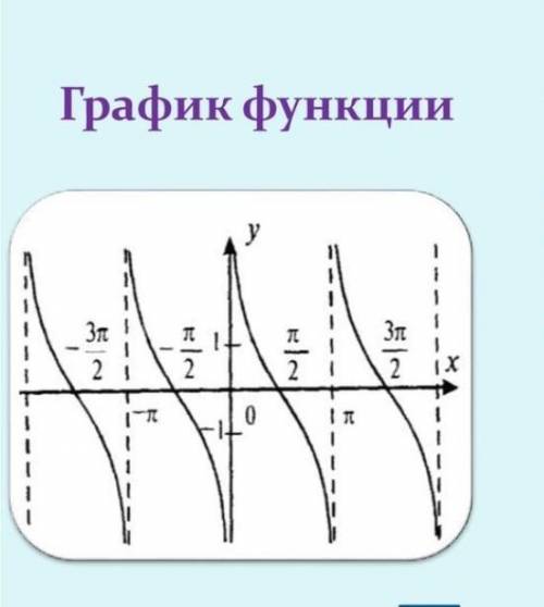 Найдите производную функции: y=12ctg x+5x​