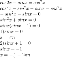 cos2x-sinx=cos^2x\\cos^2x-sin^2x-sinx=cos^2x\\-sin^2x-sinx=0\\sin^2x+sinx=0\\sinx(sinx+1)=0\\1)sinx=0\\x=\pi n\\ 2)sinx+1=0\\sinx=-1\\x=-\frac{\pi }{2}+2\pi n