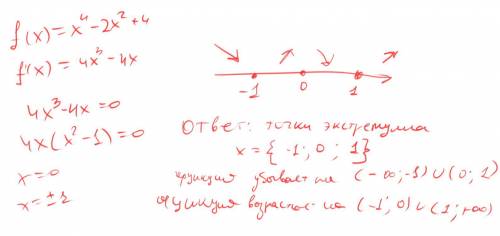 Найти промежутки возрастания и убывания ф-ций и точки экстремума. f (x) = x^4-2x^2+4