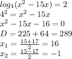 log_4(x^2 - 15x)=2\\ 4^2=x^2-15x\\ x^2-15x-16=0\\ D=225+64=289\\ x_1=\frac{15+17}{2}= 16\\ x_2=\frac{15-17}{2}= -1\\