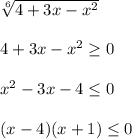 \sqrt[6]{4+3x-x^{2} }\\\\4+3x-x^{2} \geq0\\\\x^{2} -3x-4\leq0\\\\(x-4)(x+1)\leq0