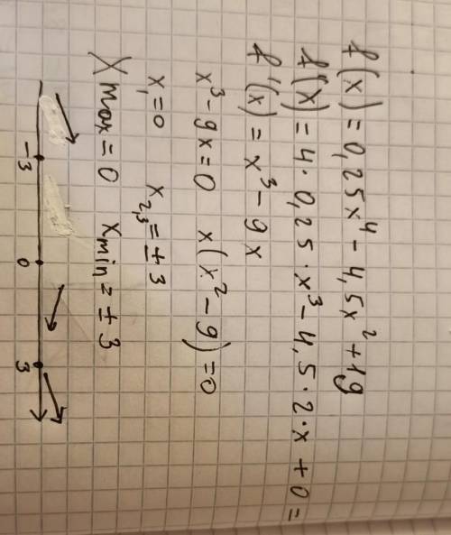 F(x) = 0,25x^4 - 4,5x^2 + 19 проверить на монотонность и определить точку максимума