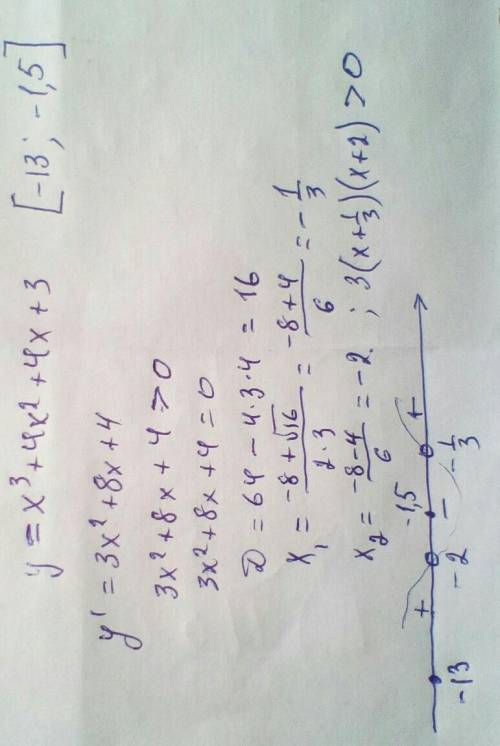 Найдите наибольшее значение функции y= x^3 + 4x^2 +4x +3 на отрезке [-13; -1,5]​