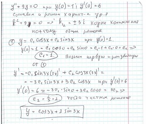 Найдите частное решение линейного однородного дифференциального уравнения второго порядка с постоянн