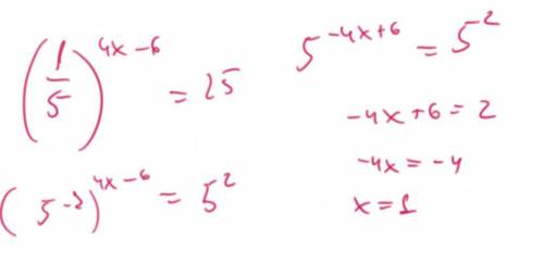 Найти корень уравнения (1/5)^4x-6=25​