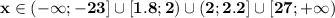 \displaystyle\bf\\x\in(-\infty;-23]\cup[1.8;2)\cup(2;2.2]\cup[27;+\infty)