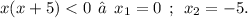 x(x + 5) < 0 \: \: → \: \: x_{1} = 0 \: \: ; \: \: x_{2} = - 5.