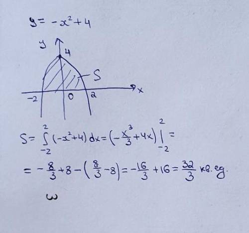 Найти площадь фигуры ограниченной функцией y=-x^2+4 и прямой Ox