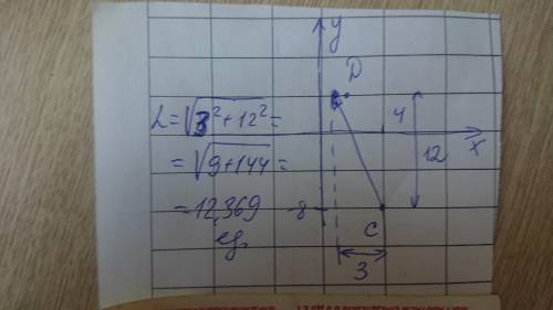 6. Даны точки А (5:6). В (-8: 5). С ( 4:-8). D (1:4). Найти длину вектора DC​