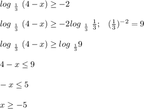 log\ _{\frac{1}{3} } \ (4-x)\geq -2 \\\\log\ _{\frac{1}{3} } \ (4-x)\geq -2log\ _{\frac{1}{3} } \ \frac{1}{3} ;\;\;\;(\frac{1}{3})^{-2}=9 \\\\log\ _{\frac{1}{3} } \ (4-x)\geq log\ _{\frac{1}{3} }9\\\\4-x\leq 9\\\\-x\leq 5\\\\x\geq -5