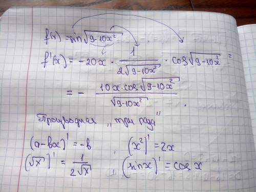 Найти производную функции f(x)=sinV9-10x’2 На листочке