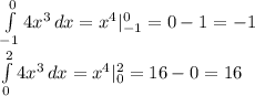 \int\limits^0_{-1} {4x^{3} } \, dx =x^{4} |^0_{-1}=0-1=-1\\\int\limits^2_{0} {4x^{3} } \, dx =x^{4} |^2_{0}=16-0=16\\