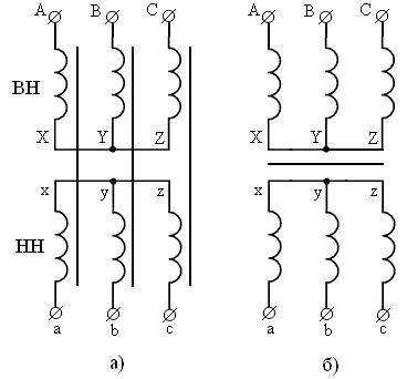 Схемы включения трехфазного трансформатора ​