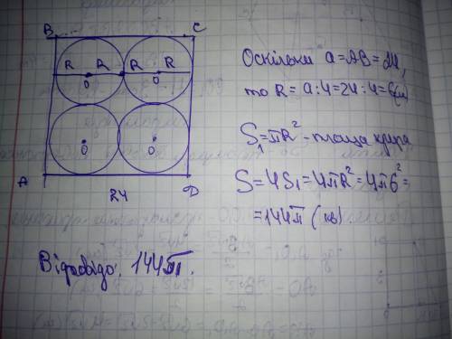 7.2. У квадрат ABCD вписано чотири круги одного радіуса (див. рисунок). Визначте загальну площу всіх