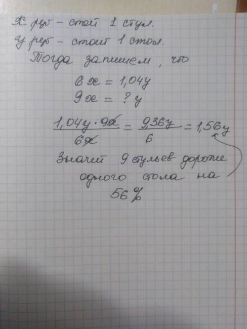 6 стульев на 4% дороже одного стола. На сколько процентов 9 таких же стульев дороже того же стола?