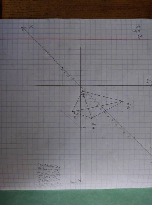 начертить пирамиду по координатам в тетради в клетку разборчиво )