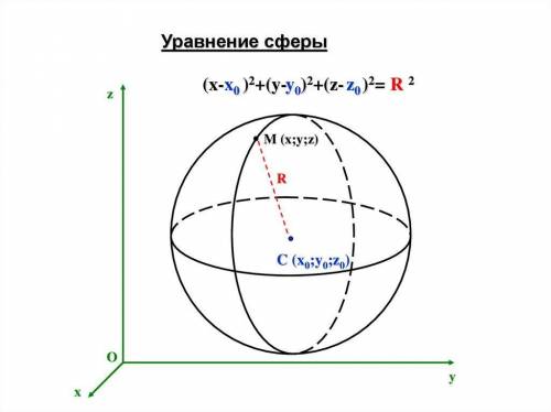 Найдите уравнение сферы радиуса r с центром а если а (3 -5 -2) R=3