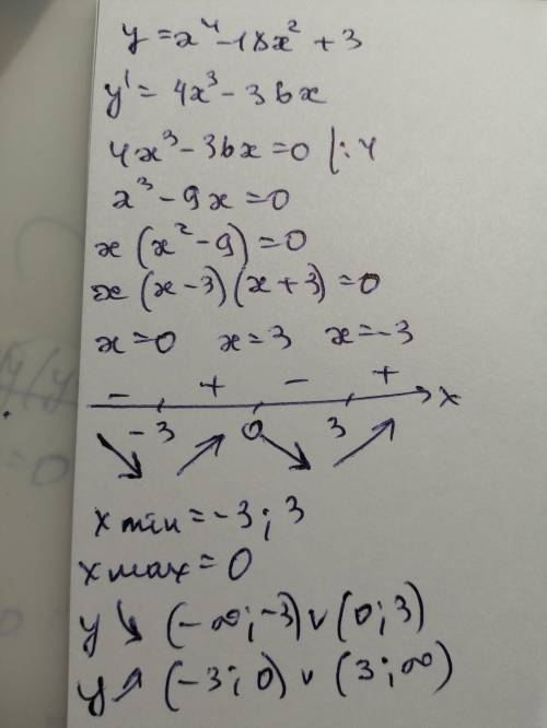 Найти экстремумы функции и интервалы монотонности y=x^4-18x^2+3