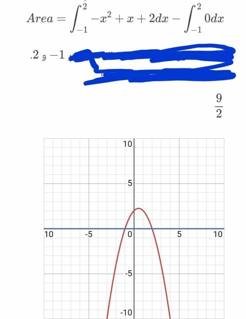 Вычислить площадь криволинейной трапецииy=-x²+x+2, y=0​