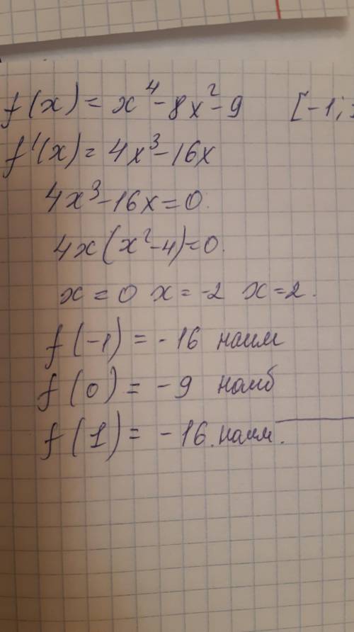 только нужно решить подробно с графиком, не копируйте ответ с этого сайта 1.Найти наибольшее значени