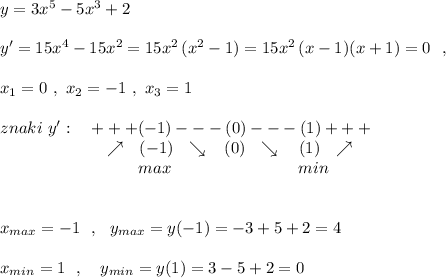 y=3x^5-5x^3+2\\\\y'=15x^4-15x^2=15x^2\, (x^2-1)=15x^2\, (x-1)(x+1)=0\ \ ,\\\\x_1=0\ ,\ x_2=-1\ ,\ x_3=1\\\\znaki\ y':\ \ \ +++(-1)---(0)---(1)+++\\{}\qquad \qquad \qquad \, \nearrow \ \ (-1)\ \ \searrow \ \ \, (0)\ \ \searrow \ \ \ (1)\ \ \nearrow \\{}\qquad \qquad \qquad \qquad \ max\qquad \ \ \quad \qquad \qquad min \\\\\\x_{max}=-1\ \ ,\ \ y_{max}=y(-1)=-3+5+2=4\\\\x_{min}=1\ \ ,\ \ \ y_{min}=y(1)=3-5+2=0