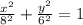 \frac{x^{2} }{8^{2} }+ \frac{y^{2} }{6^{2} } =1