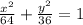 \frac{x^{2} }{64 }+ \frac{y^{2} }{36 } =1