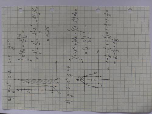 Найти площадь фигуры, ограниченной линиями: а) y=x^3, x=2, x=3, y=0 б)y=5-x^2,y=4 Полное решение с г