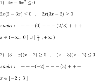 1)\ \ 4x-6x^2\leq 0\\\\2x(2-3x)\leq 0\ \ ,\ \ \ 2x(3x-2)\geq 0\\\\znaki:\ \ \ +++(0)---(2/3)+++\\\\x\in (-\infty ;\ 0\ ]\cup [\ \frac{2}{3}\ ;+\infty \, )\\\\\\2)\ \ (3-x)(x+2)\geq 0\ \ ,\ \ \ (x-3)(x+2)\leq 0\\\\znaki:\ \ \ +++(-2)---(3)+++\\\\x\in [\, -2\ ;\ 3\ ]