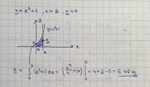 Найдите площадь фигуры ограниченной линиями y=x^3+1, x=2, y=0