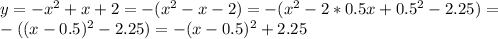 y=-x^2+x+2=-(x^2-x-2)=-(x^2-2*0.5x+0.5^2-2.25)=\\-((x-0.5)^2-2.25)=-(x-0.5)^2+2.25