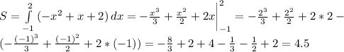 S=\int\limits^2_{-1} {(-x^2+x+2)} \, dx =-\frac{x^3}{3}+\frac{x^2}{2}+2x \bigg|_{-1}^2=-\frac{2^3}{3}+\frac{2^2}{2}+2*2-\\(-\frac{(-1)^3}{3}+\frac{(-1)^2}{2}+2*(-1))= -\frac{8}{3}+2+4-\frac{1}{3}-\frac{1}{2}+2=4.5