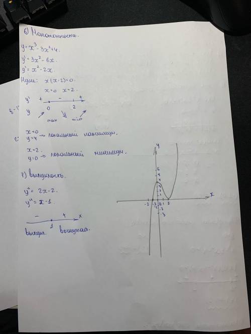 Схема исследования функции и построение графика: Y=х³-3х²+4