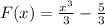 F(x)=\frac{x^3}{3}-\frac{5}{3}