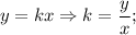 y=kx \Rightarrow k=\dfrac{y}{x};