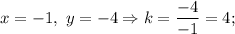 x=-1, \ y=-4 \Rightarrow k=\dfrac{-4}{-1}=4;