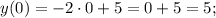 y(0)=-2 \cdot 0+5=0+5=5;