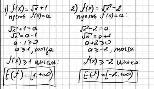 3) f(x)=3-x²4) f(x)=x²+25) f(x)=5+|x|Знайдіть область значень ПОМАГИТЕ​