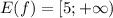 E(f)=[5;+\infty)