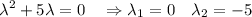 \displaystyle \lambda^2+5\lambda =0 \quad \Rightarrow \lambda_1=0\quad \lambda_2=-5