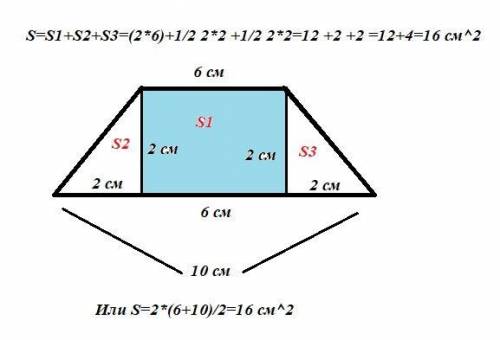 Основи рівнобічної трапеції дорівнюють 10 і см 6сма кути при основі 45°. Обчислити площу трапеції​
