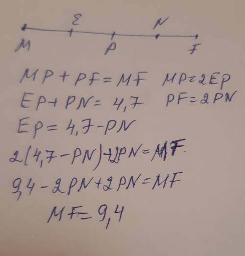 срешением) Буду очень благодарна!ВСЕ! 9,10,11!